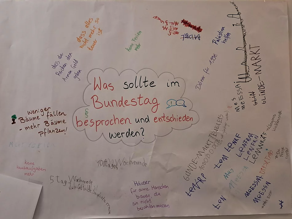 Ein weißes Stückpapier mit vielen Notizen zum Thema, was der Bundestag besprechen sollte. "Dass die Reichen den Armen Geld geben" "Mehr Bäume pflanzen" "Döner 1,99"