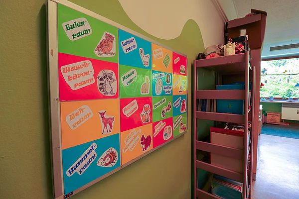 An einer Wand sind bunte Aufkleber mit den Gruppennamen. z.B. Rehe, Lama, Waschbären