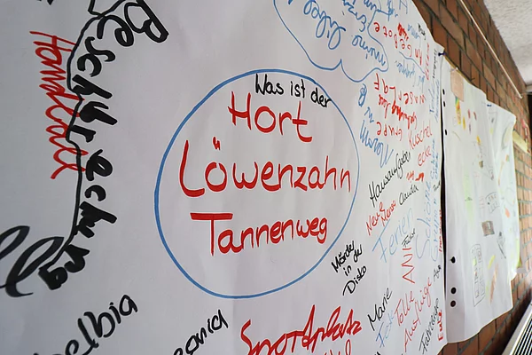 Auf einem weißen Zettel steht die Frage "Was ist der Hort Löwenzahn Tannenweg?" Daneben begriffe wie Hausaufgaben, Ferien, Sportplaz, Marie, tolle Ausflüge